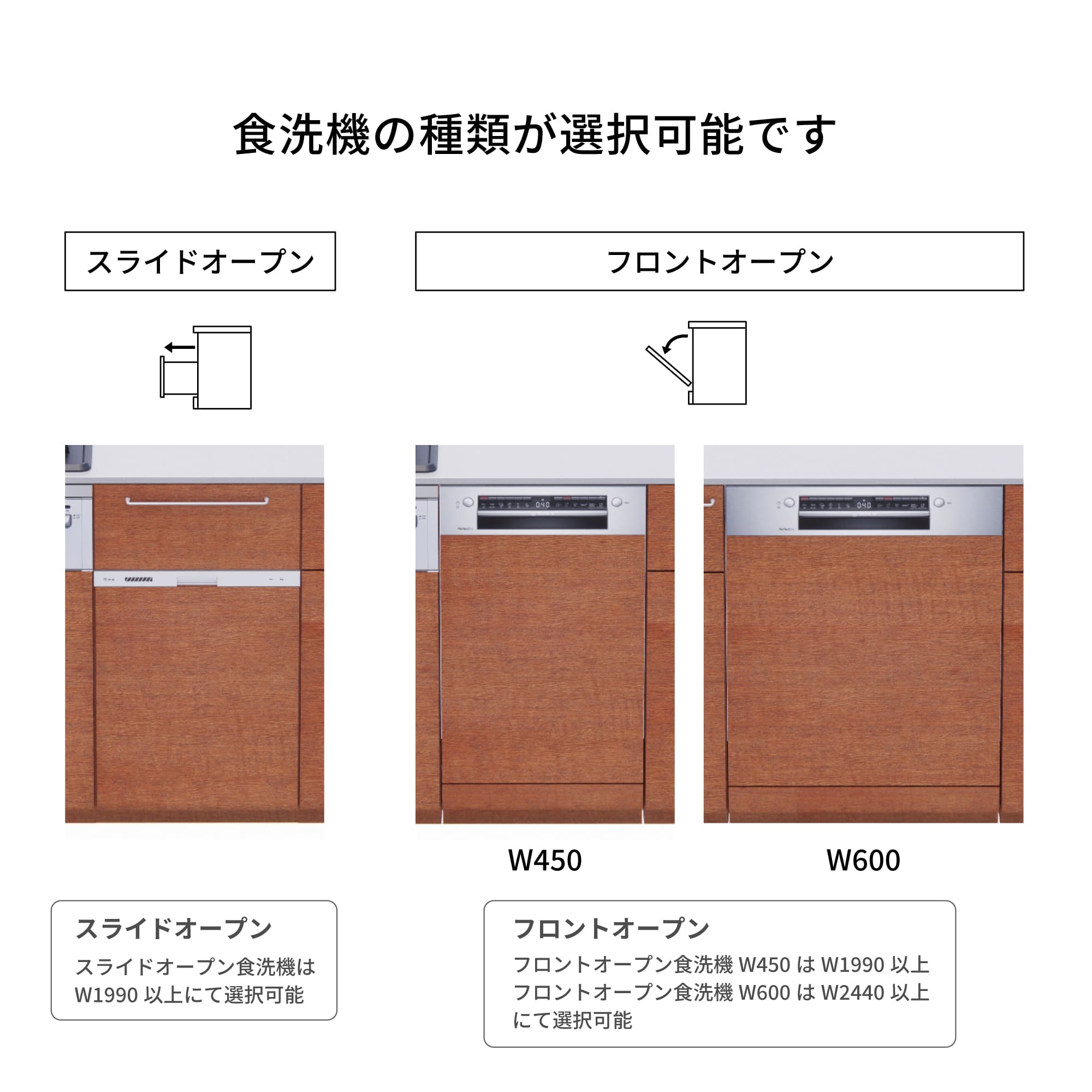 木製システムキッチン 対面型 W1990・コンロあり / オーブンなし / 食洗機あり KB-KC022-33-G183 食洗機が選択できます