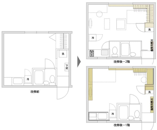 1階と2階で間取りを変えている。どちらも水回りをなるべくコンパクトに納め、自由に使える空間が大きくなるようなプラン。