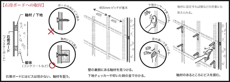 DIYのススメ　その１「揉む」22