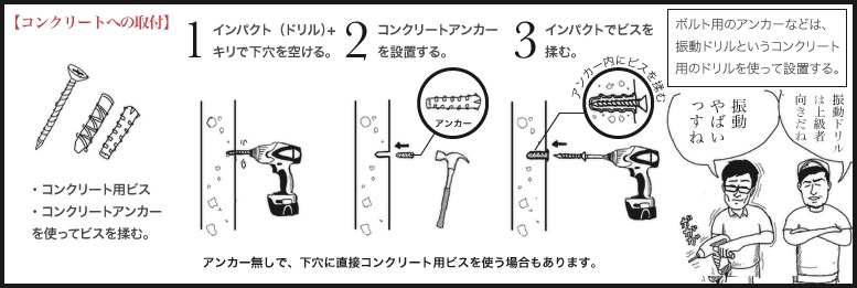 DIYのススメ　その１「揉む」26