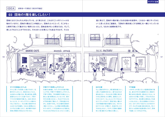 BOOK「団地に住もう！」3