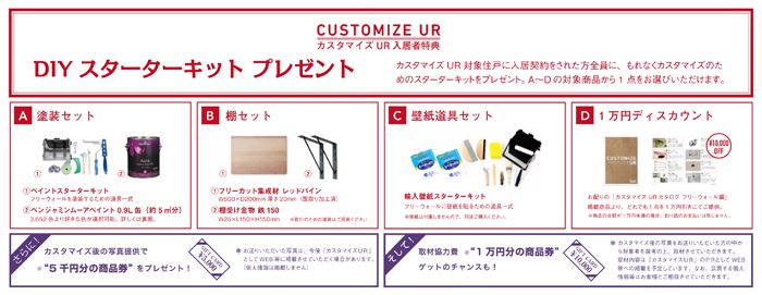 「カスタマイズUR」いよいよ入居募集開始！28