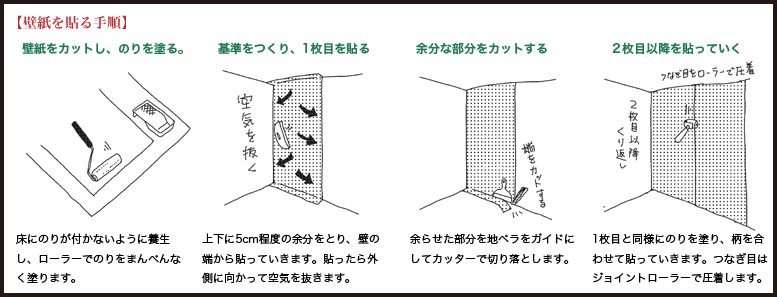 DIYのススメ　その３「貼る」27