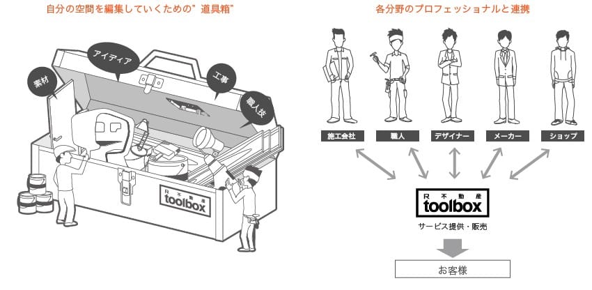 toolboxスタッフを募集します2