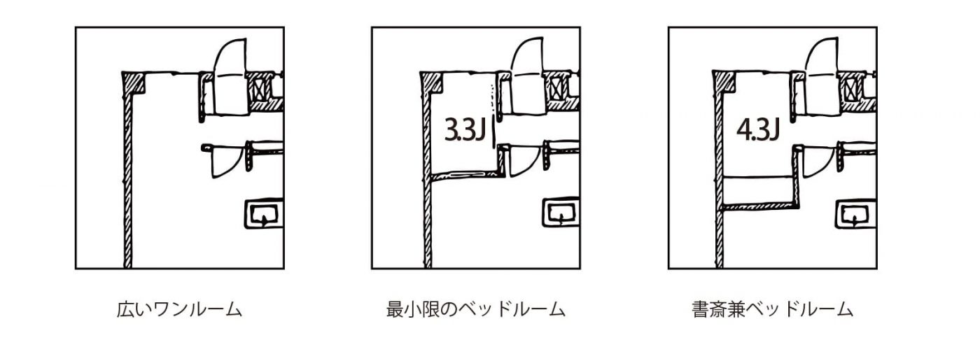 自分好みにチューニングできる部屋20