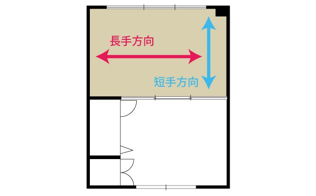 原状回復必須の賃貸でフローリングを変えてみた！22