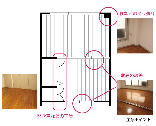 原状回復必須の賃貸でフローリングを変えてみた！24