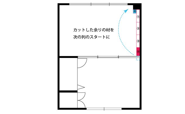 原状回復必須の賃貸でフローリングを変えてみた！50