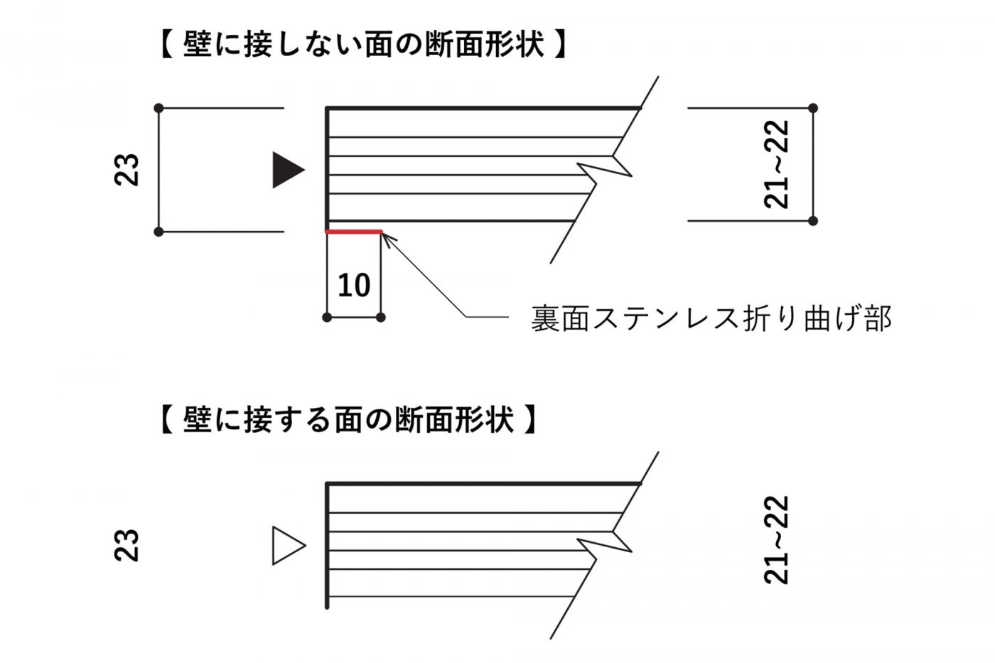 旧仕様