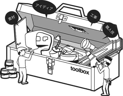 2021年 今年のtoolboxは一味違う17