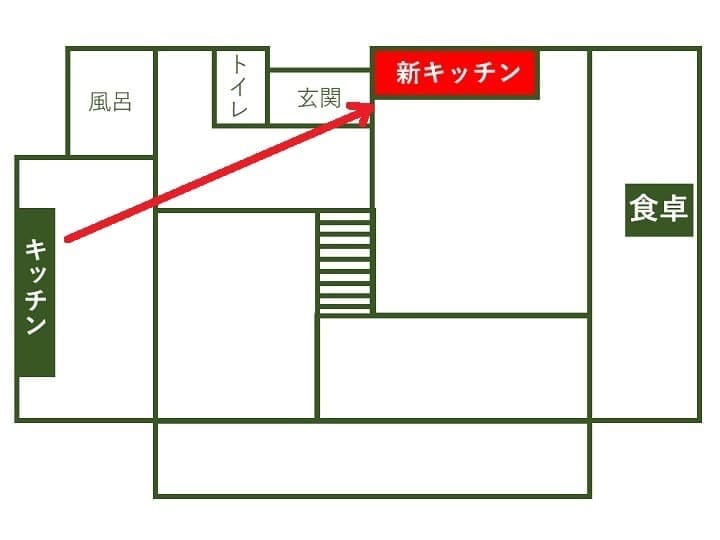 押入れをキッチンに大改修3