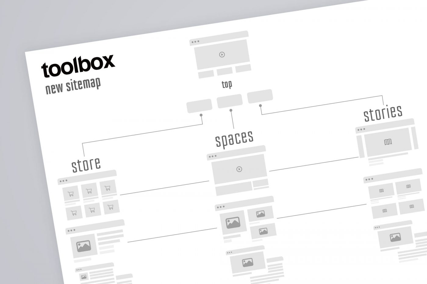 来たる2022年6月1日“toolbox”が大変貌を遂げます。23