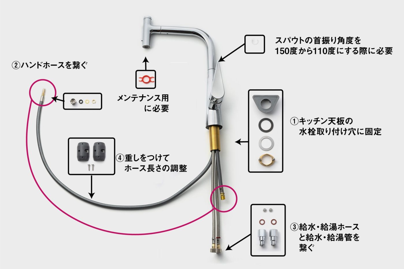 プッシュ操作が気持ちいい、海外製の「ハンマーヘッド水栓」を取り付けてもらった9