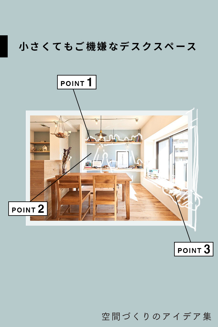小さくてもご機嫌に。 居心地良いデスクスペースの作り方
