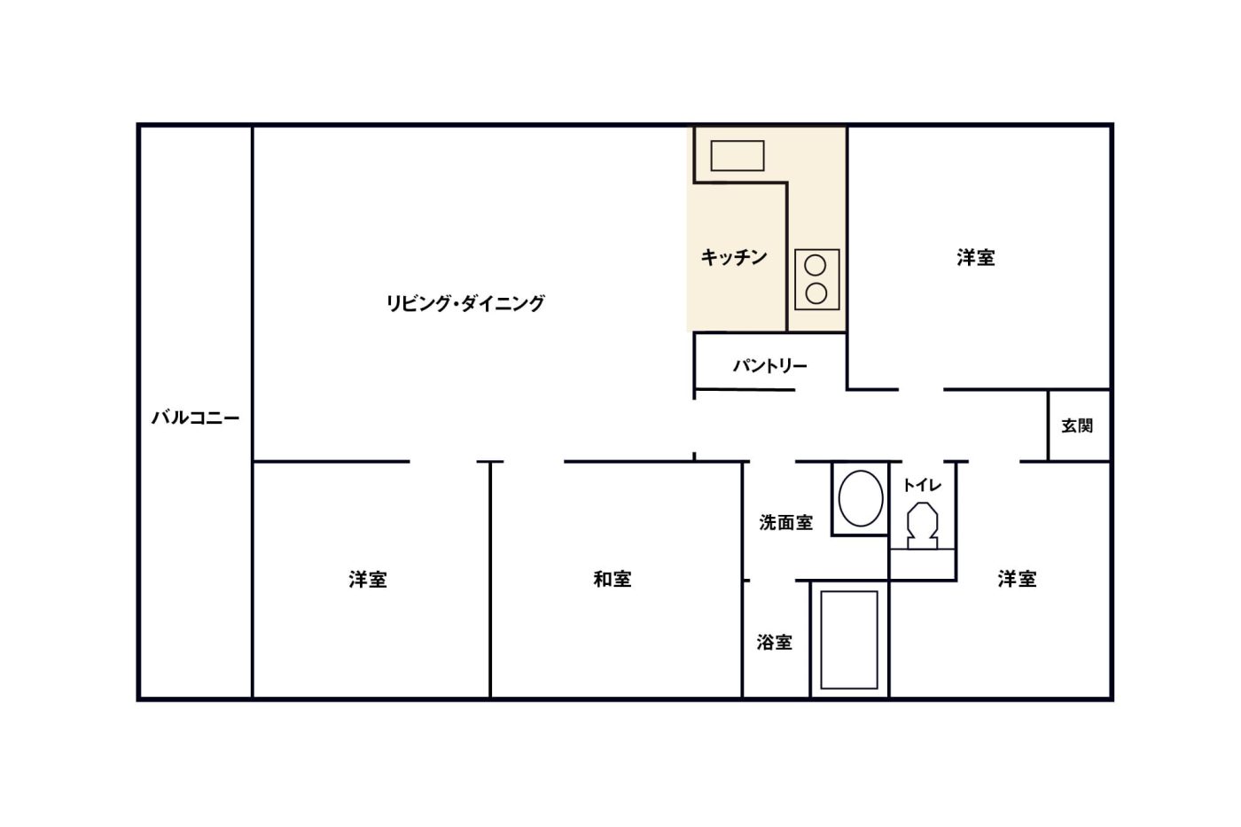 間取りはそのままに