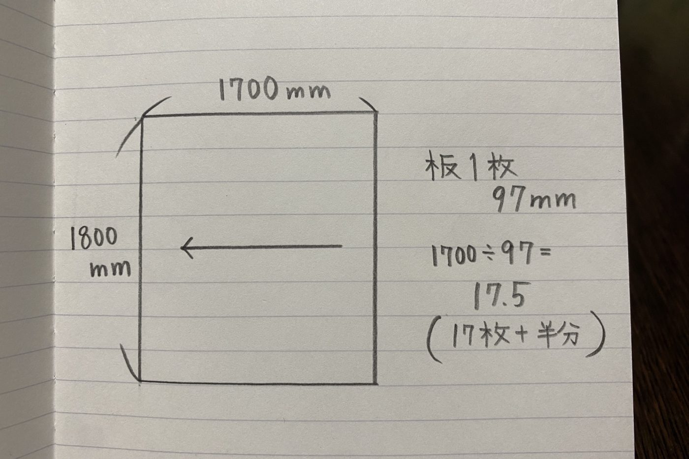 紙にメモして頭を整理します。