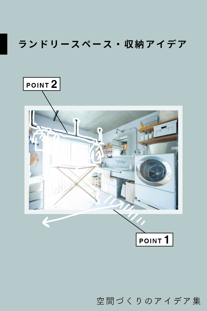 十人十色の洗濯スタイル。 自分に合わせた空間活用と収納アイデア