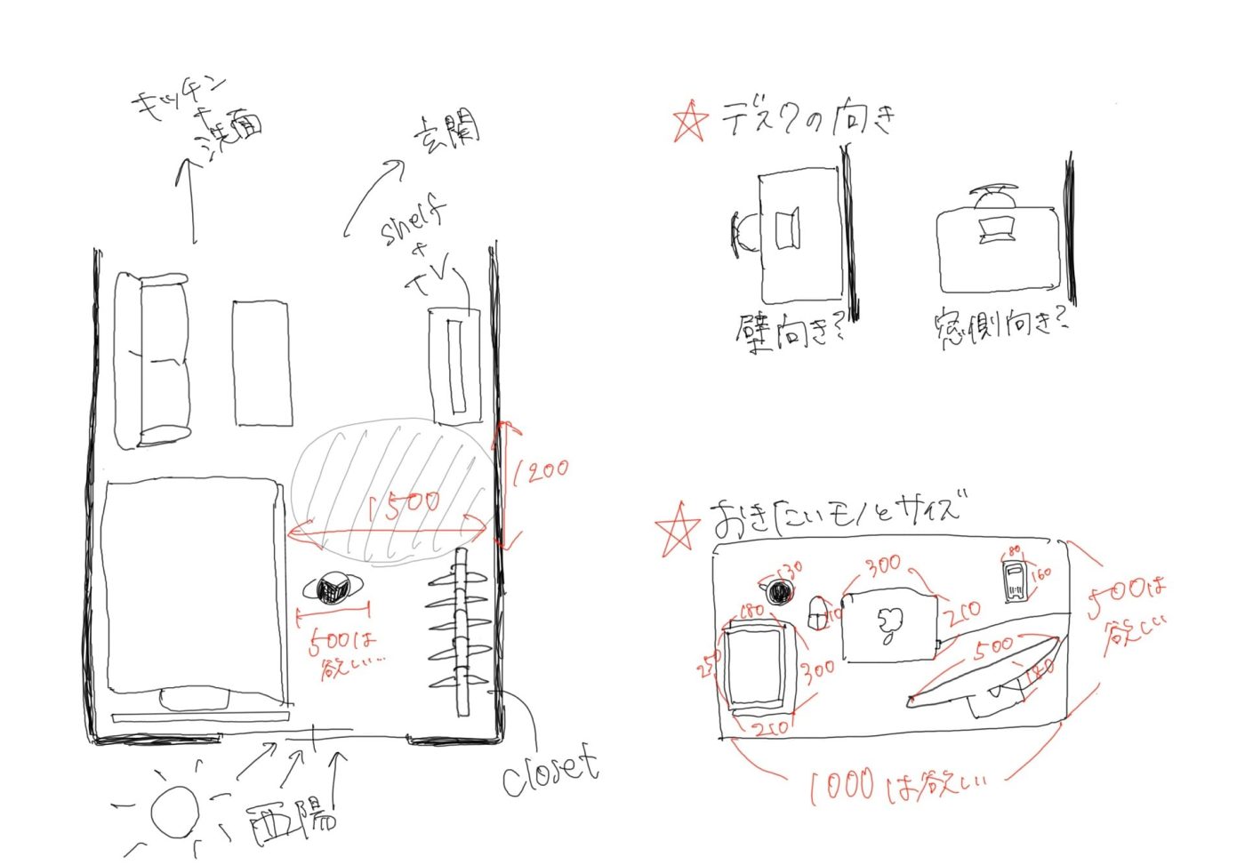 網がけをした、1500×1200mmほどのスペースに置けそう。