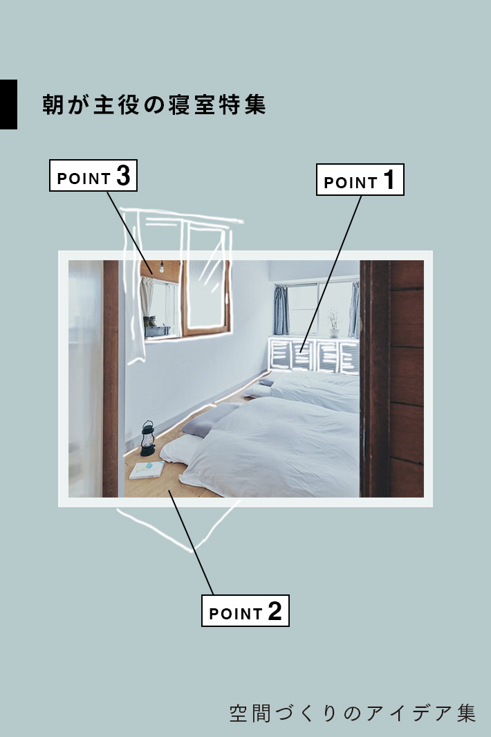 どんな気分で目覚めたい？ 朝が主役の寝室特集