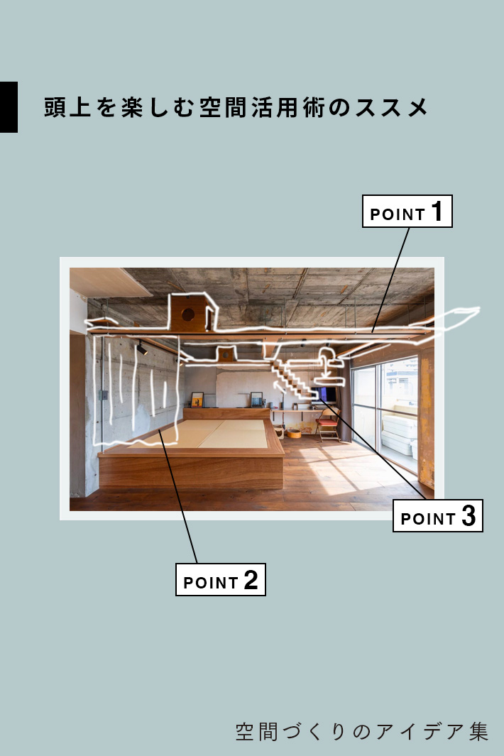 目線を上に。 頭上を楽しむ空中活用術のススメ
