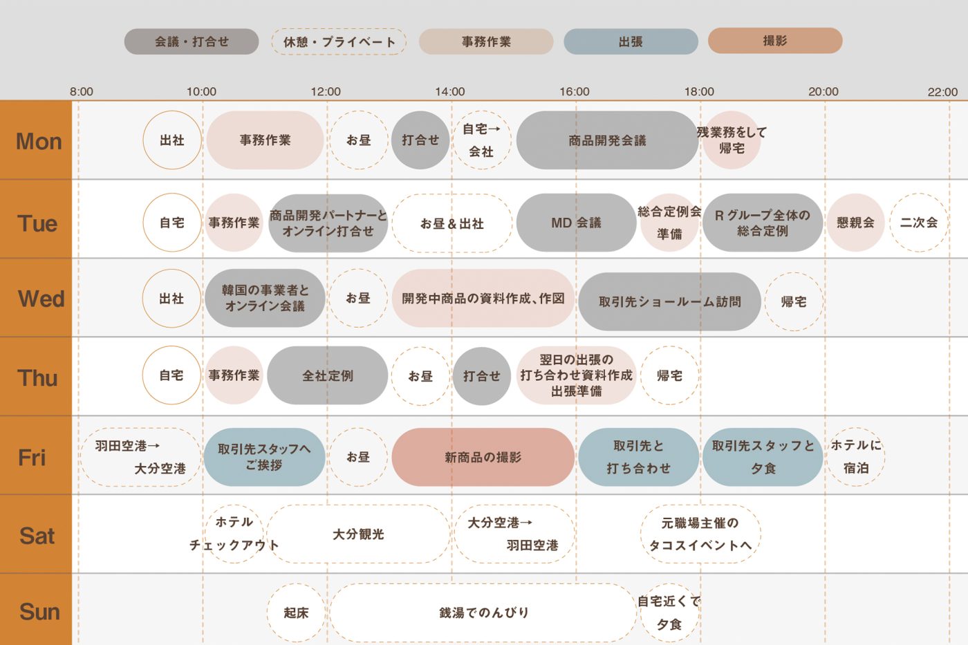 [働く人]TOOLBOXスタッフの働き方に密着！後編19
