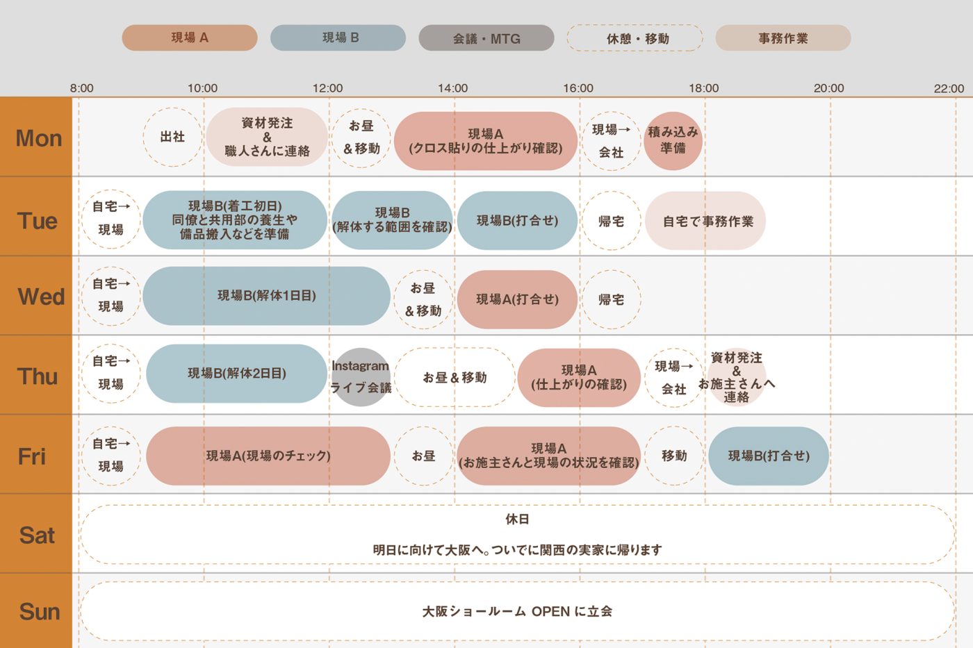 [働く人]TOOLBOXスタッフの働き方に密着！後編3