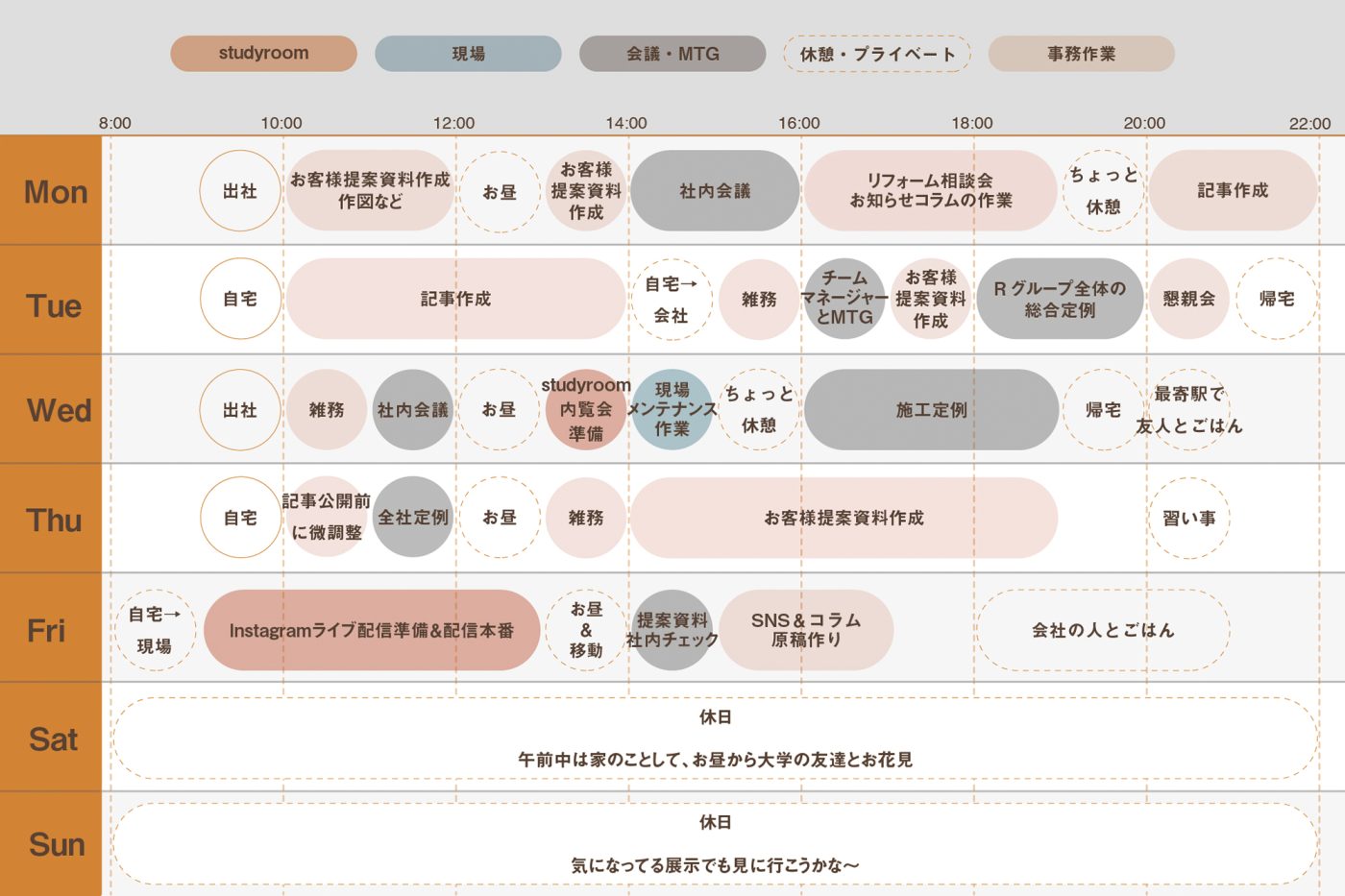 [働く人]TOOLBOXスタッフの働き方に密着！後編5