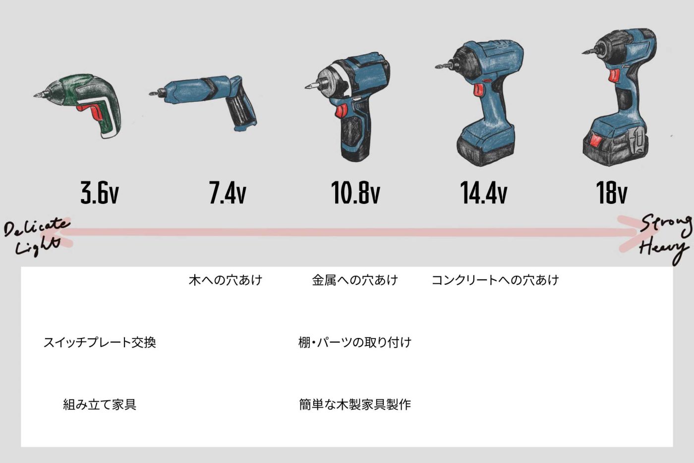 各メーカーによりますが、ボルト数によって形状も変わってきます。