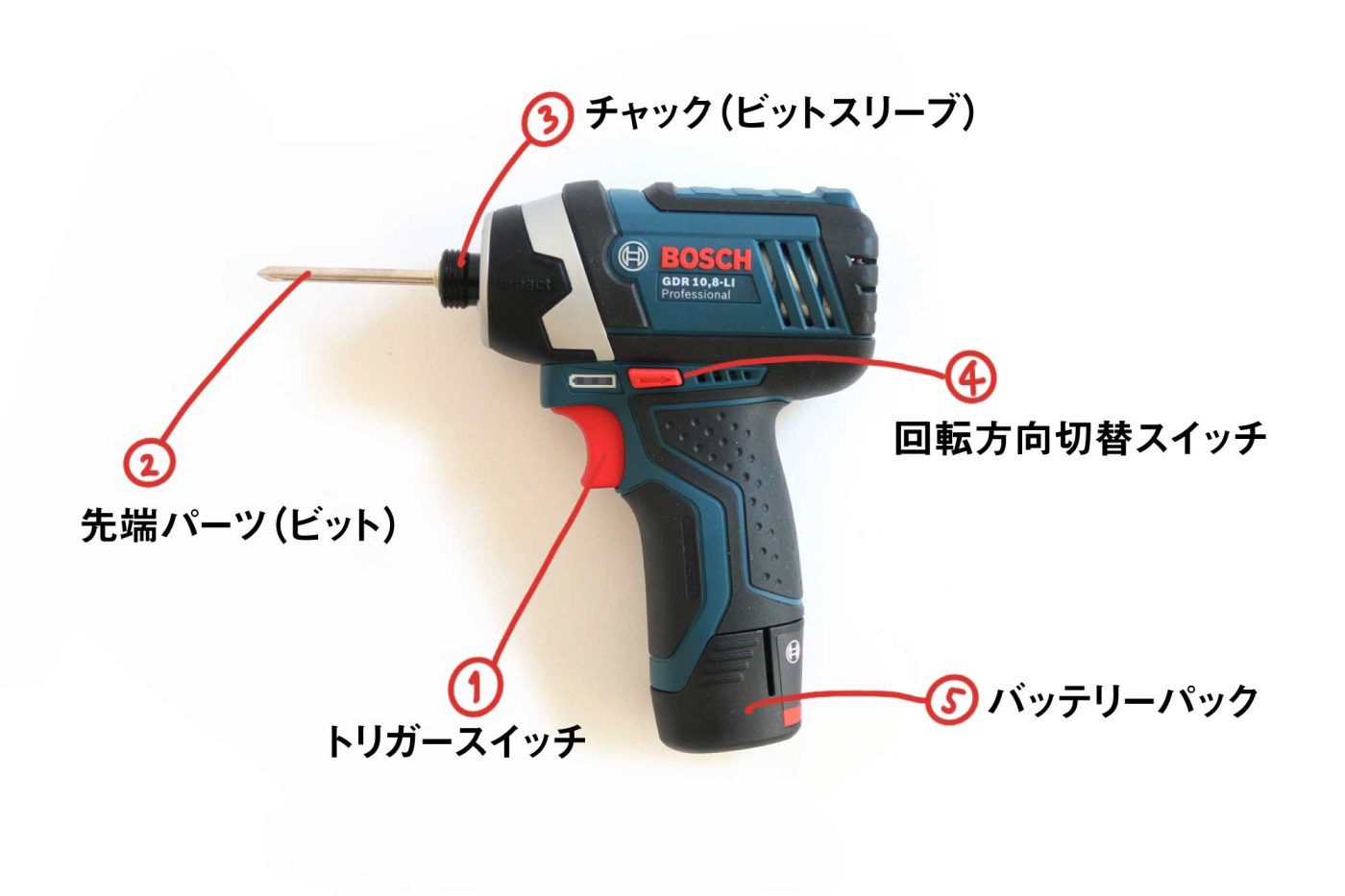 DIYの基本「ビス打ち」を攻略しよう！道具選びのポイントと基本の使い方［道具工具ガイドVol.1 インパクトドライバー編］29