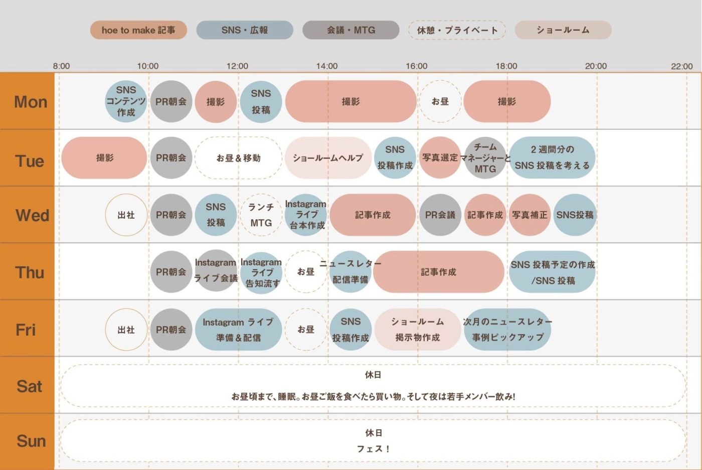 [働く人]TOOLBOXスタッフの働き方に密着！前編6