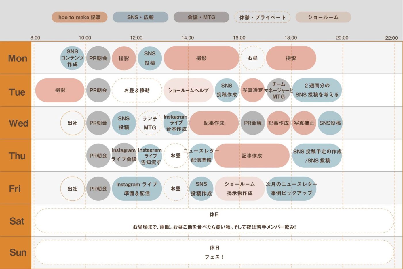 TOOLBOXスタッフの働き方に密着！前編6