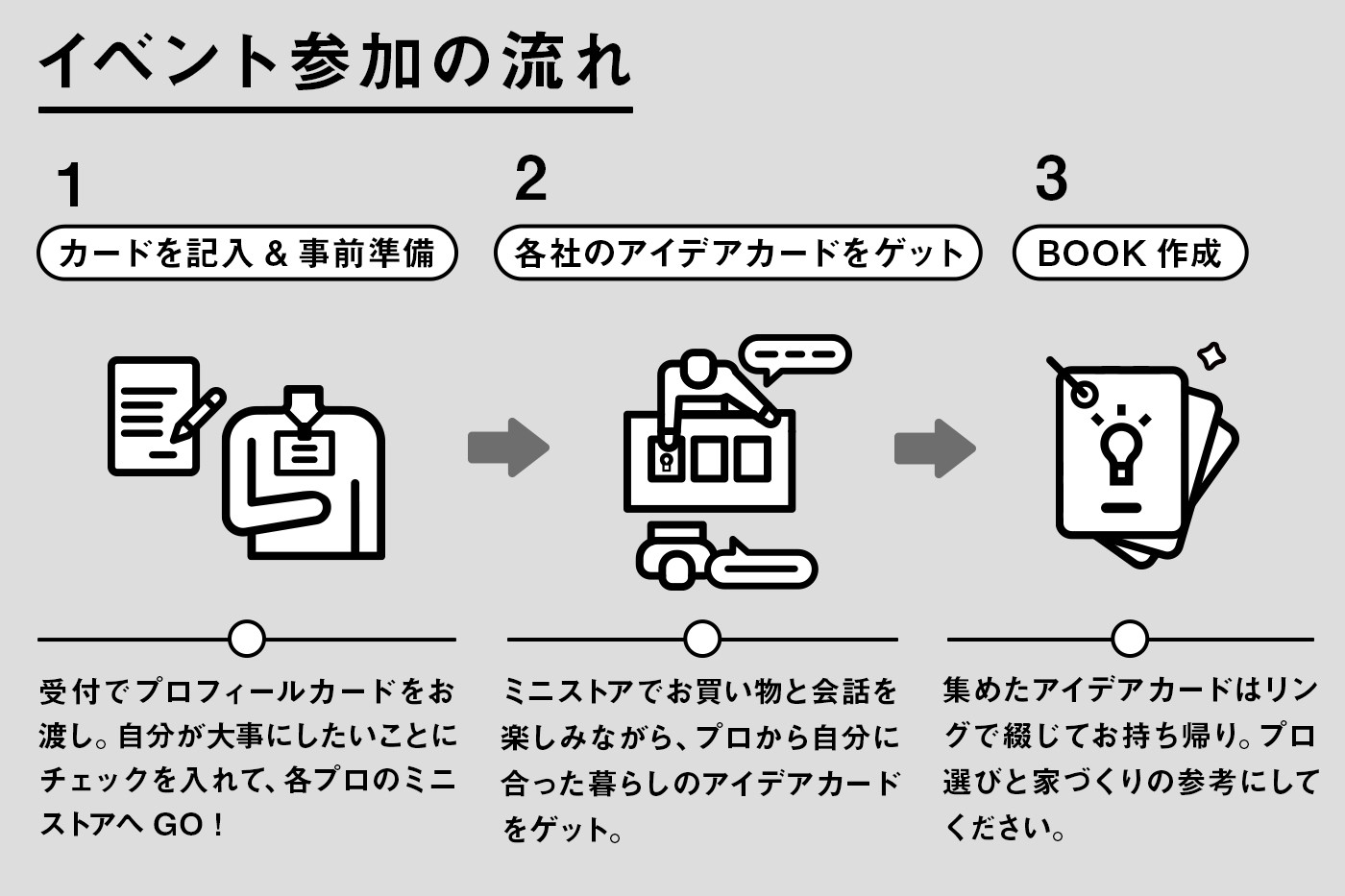 2024年7月6日（土）大阪ショールームで「リノベ“ご縁”日」開催！見て、買って、話して、家づくりのヒントとプロに出会う6