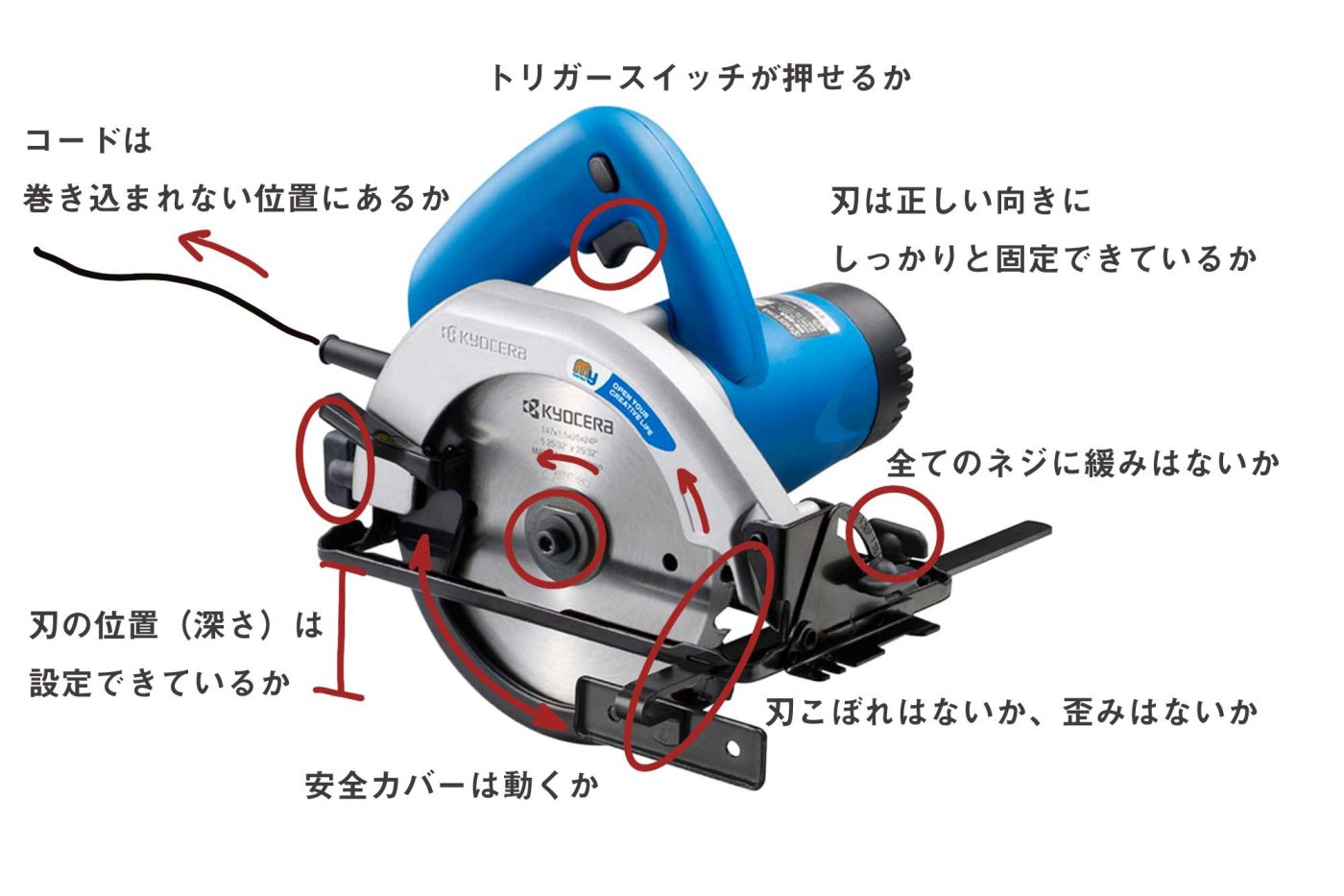 初心者にも扱える？DIYの幅が広がる丸ノコの基本の使い方［道具工具ガイドVol.3 丸ノコ編］54