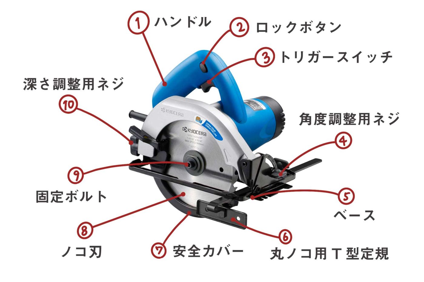 初心者にも扱える？DIYの幅が広がる丸ノコの基本の使い方［道具工具ガイドVol.3 丸ノコ編］49