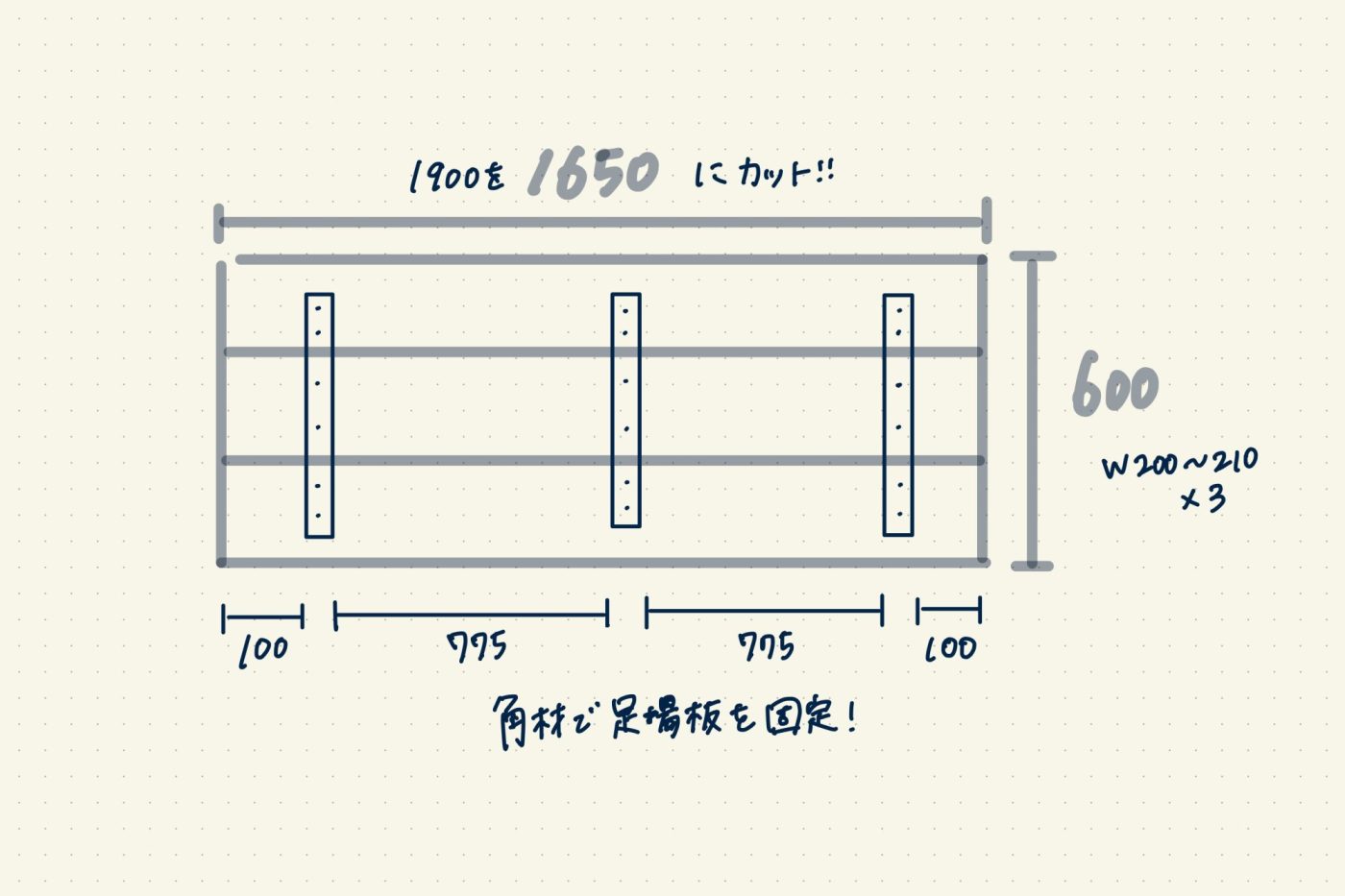 収納にもなる​​「ソファ風ベンチ」をつくってみた！19