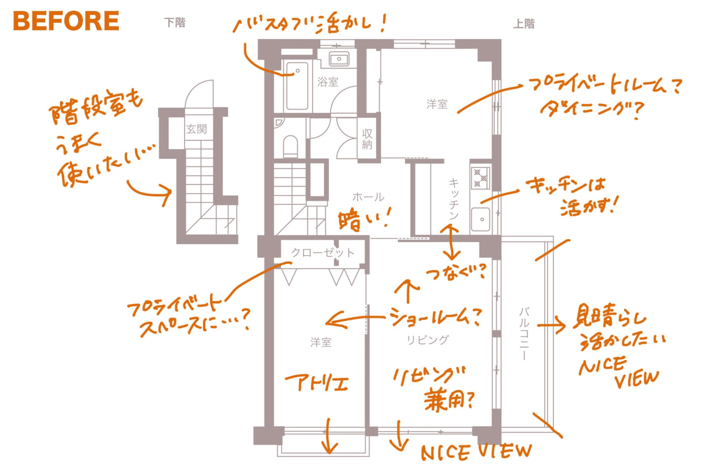 この間取りを活かしながら、アトリエ・ショールーム・生活機能をどう配置しよう？