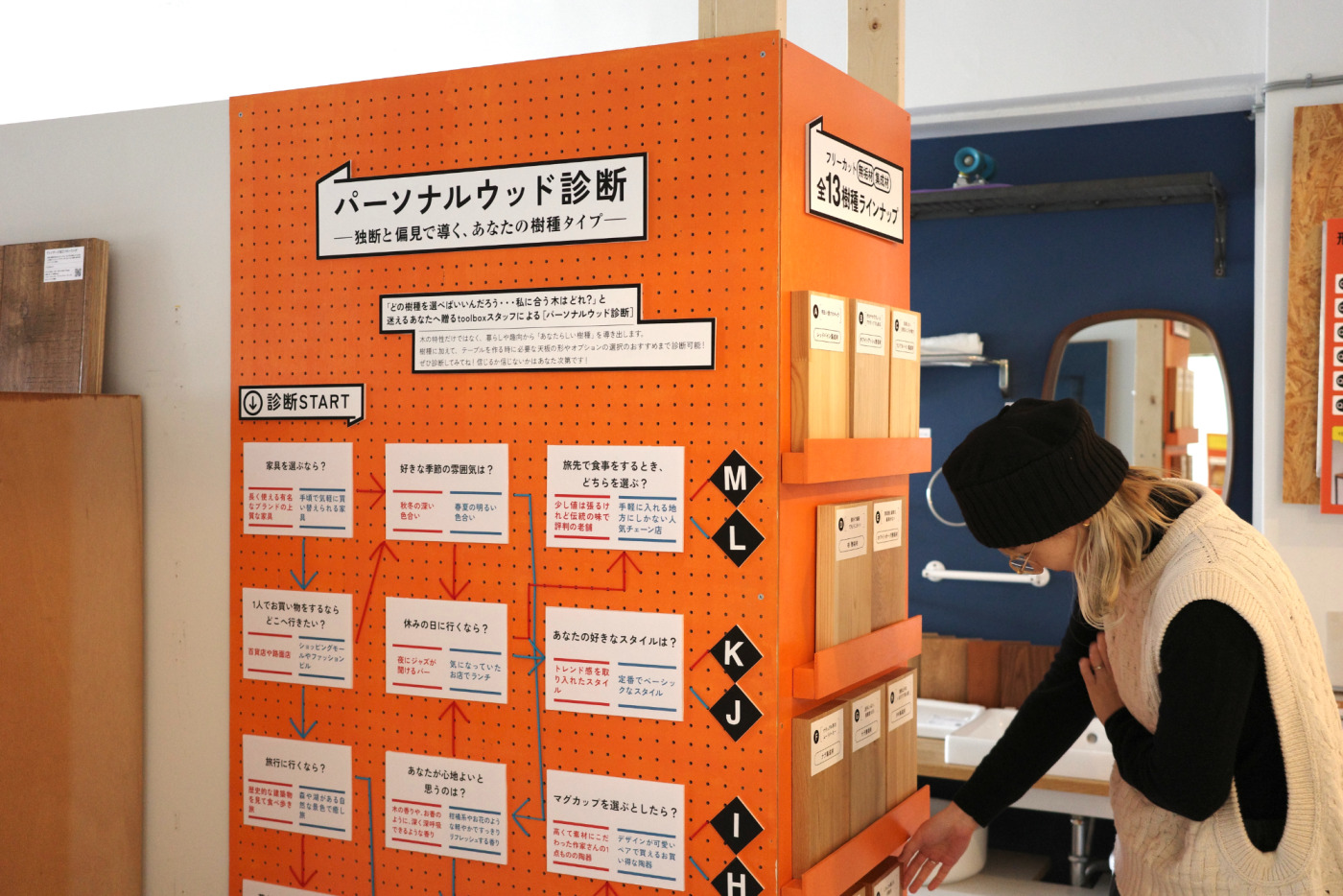 11月のPICK UP展示は、「パーソナルウッド診断」！