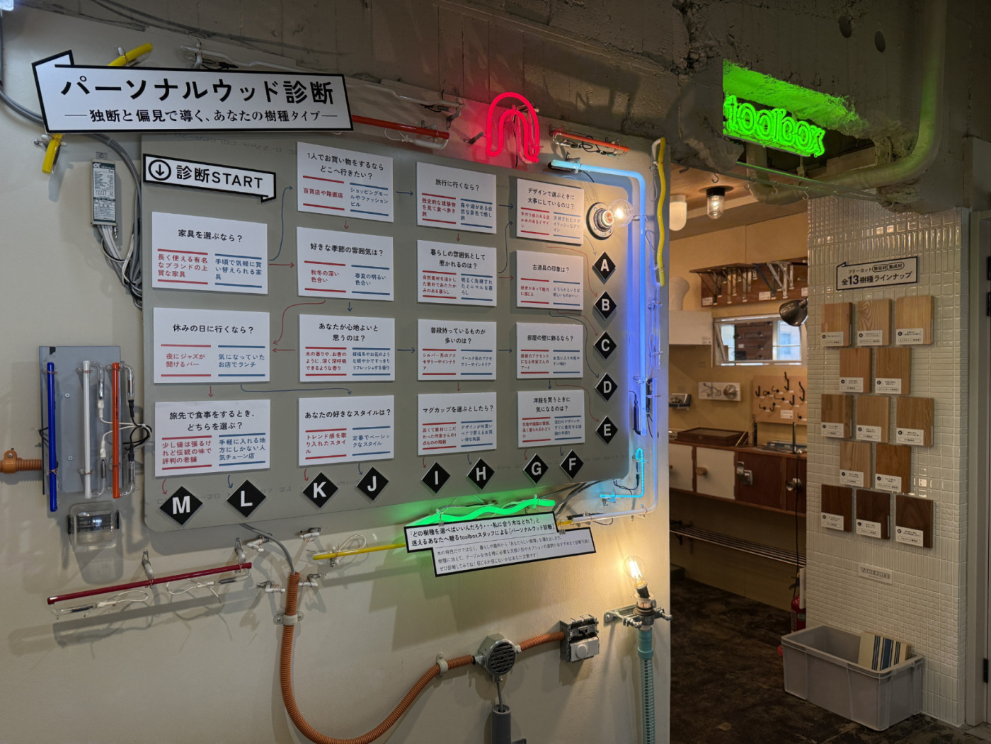 大阪でも診断楽しめます〜！