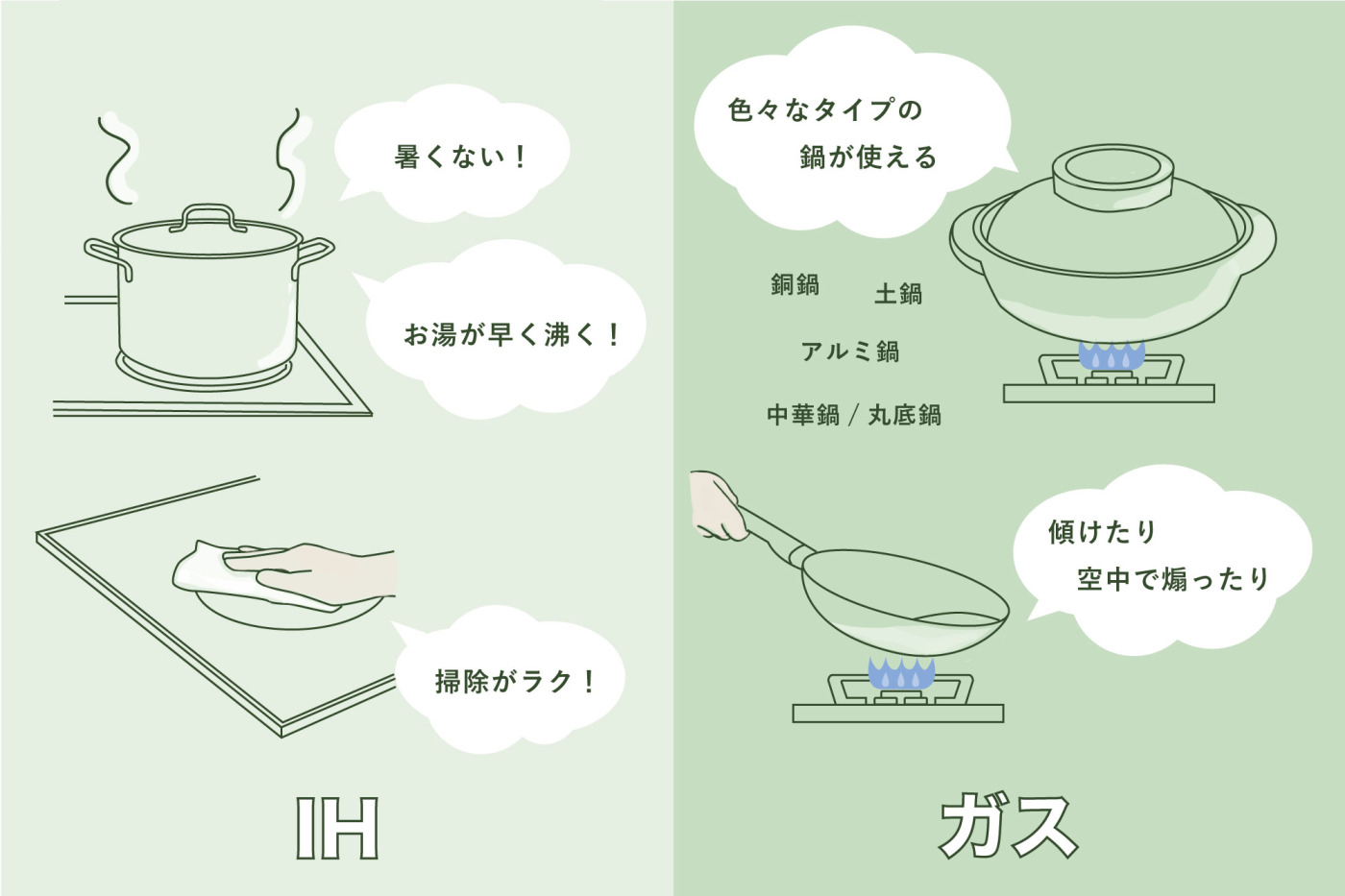 ガス vs IH？グリルはいる？自分の料理スタイルから考える火元選び［キッチンガイドVol.3］25