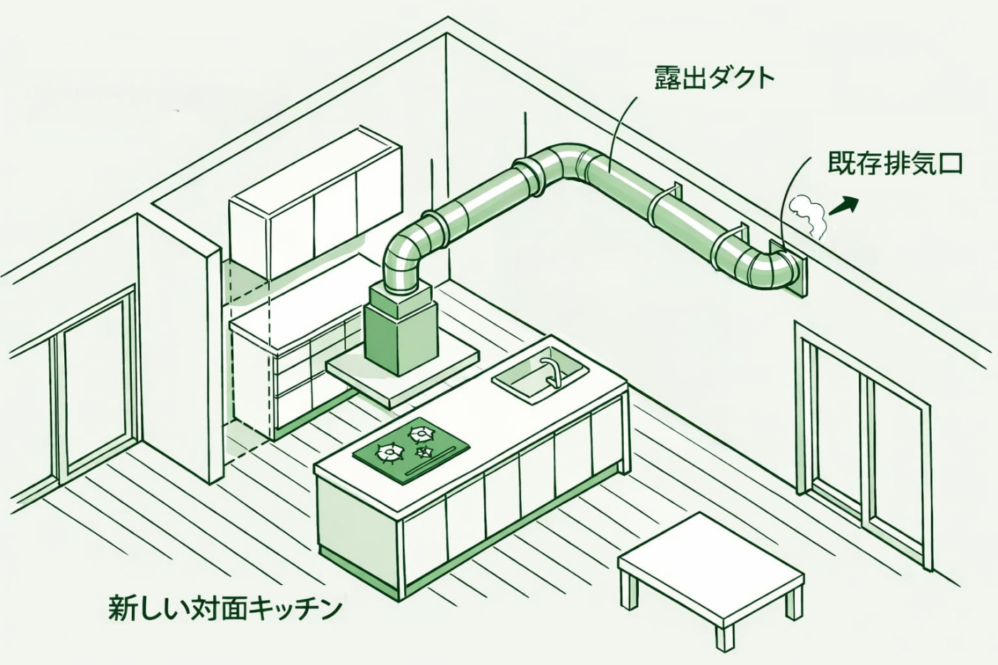 新築の場合も、天井露出仕上げだと、ダクトが部分的に露出になるケースがあります。