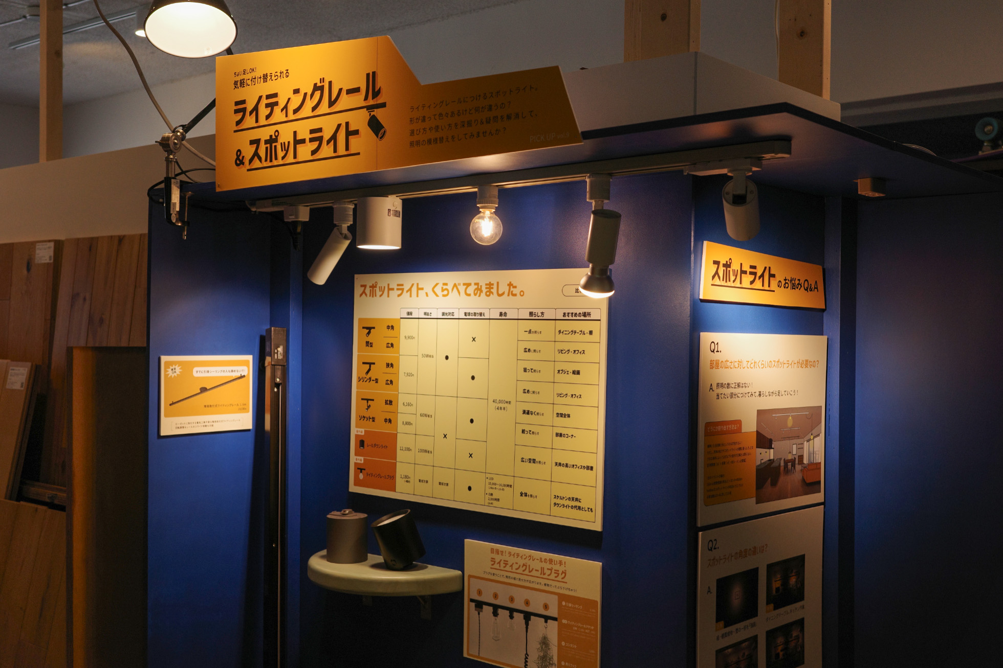 3月 PICK UP展示「ちょい​足しOK!気軽に​付け替えられる​ライティング