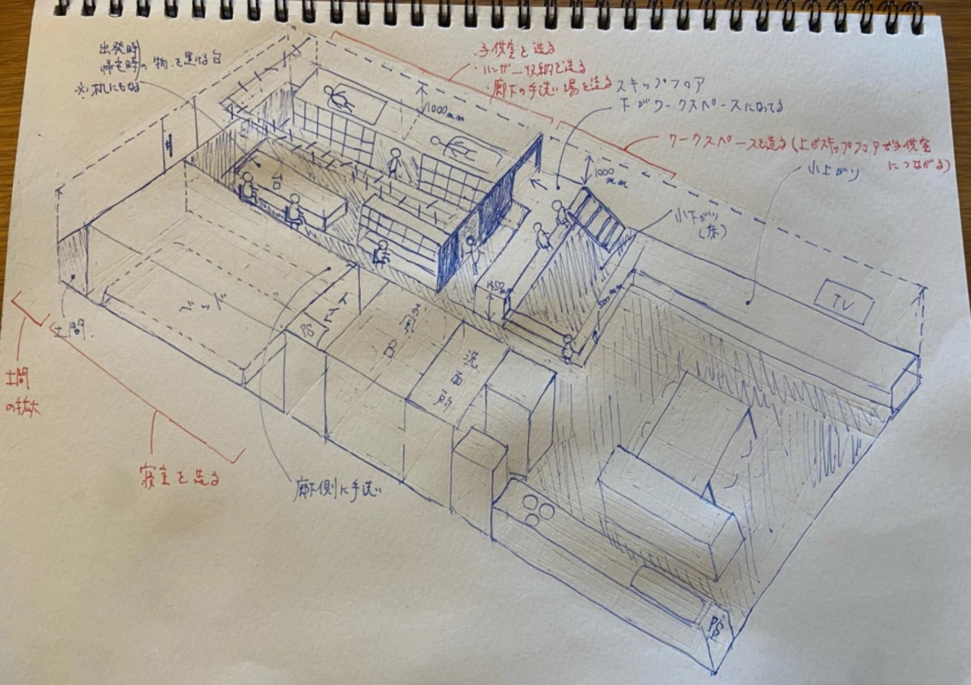 Tさんが描いた「2回目リノベ」のイメージイラスト。