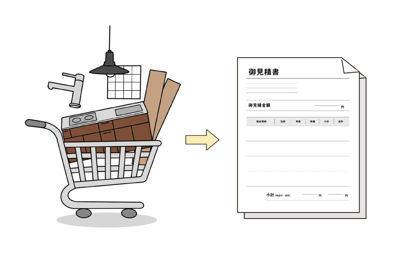 「買う」だけじゃない。商品検討も、共有も、見積もりも。空間づくりをサポートするtoolboxのカート機能13