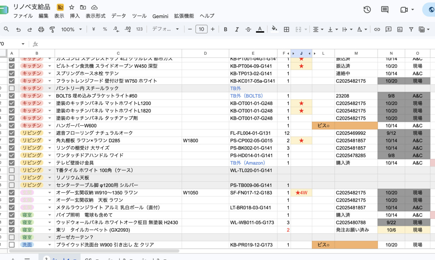 施主支給内容をスプレッドシートにまとめて、リノベーション会社に共有。