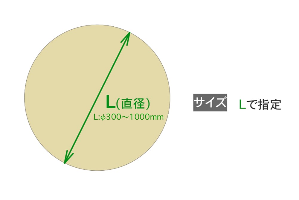 画像ギャラリーに、実際に円形カットをしたオプション見本の画像があります