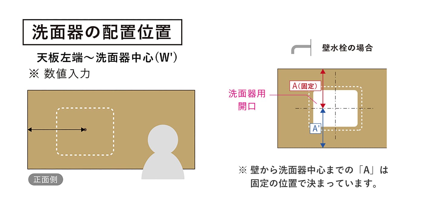 天板左端から1mm単位でオーダーできます