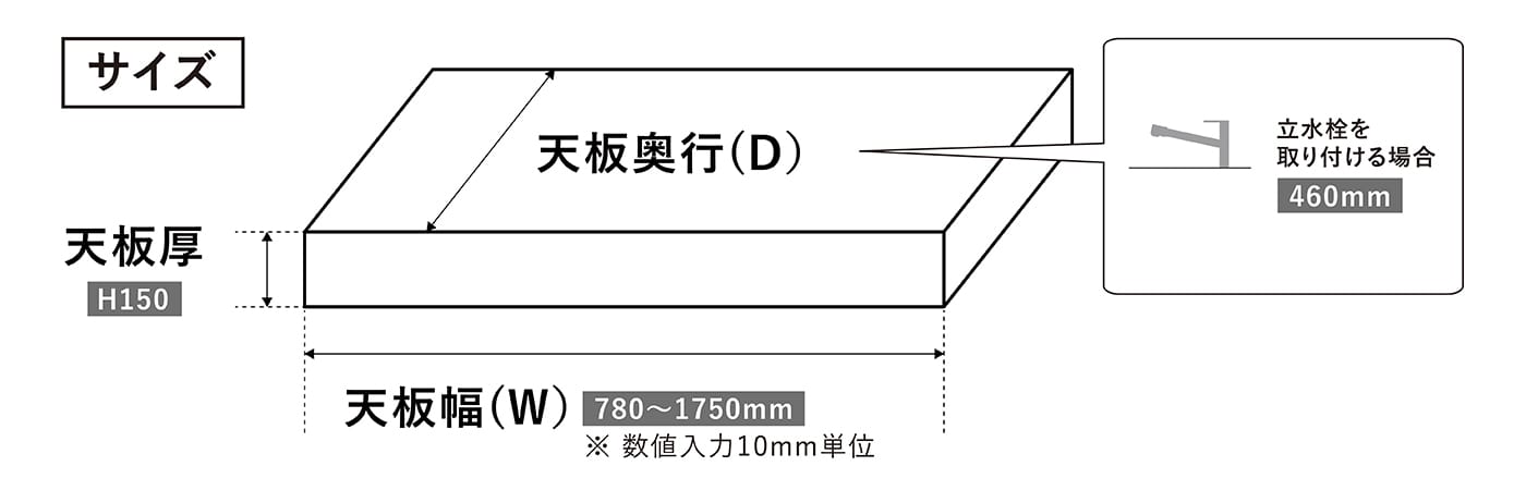 幅は10mm単位でオーダー可能（奥行きは460mmの固定）