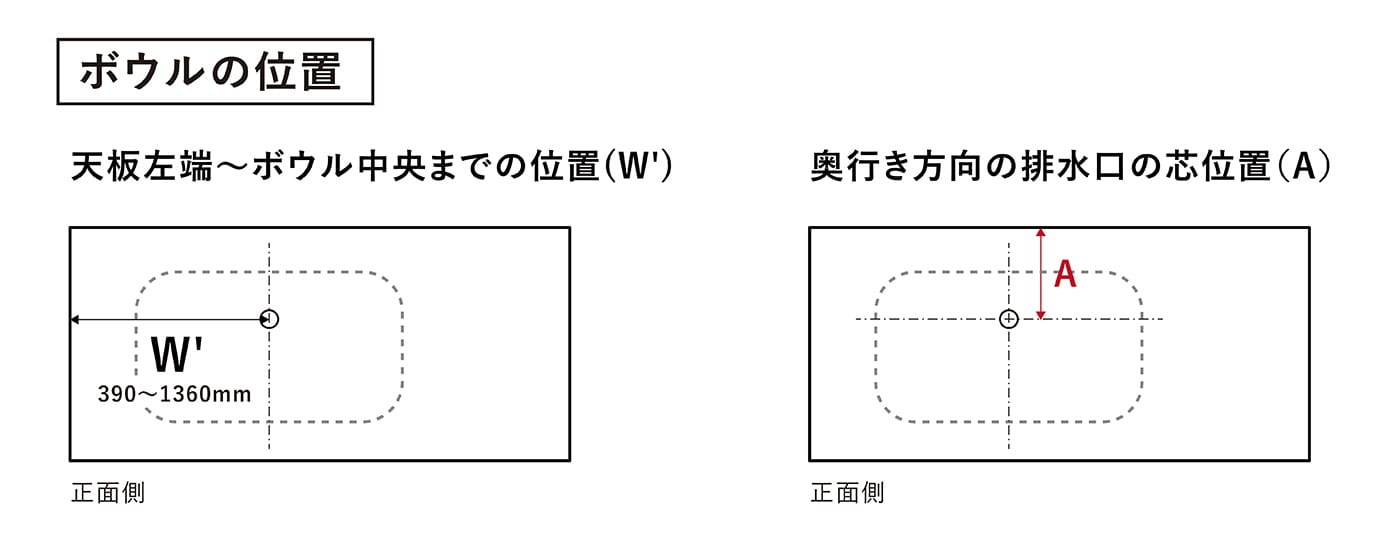 天板左端から1mm単位でオーダーできます