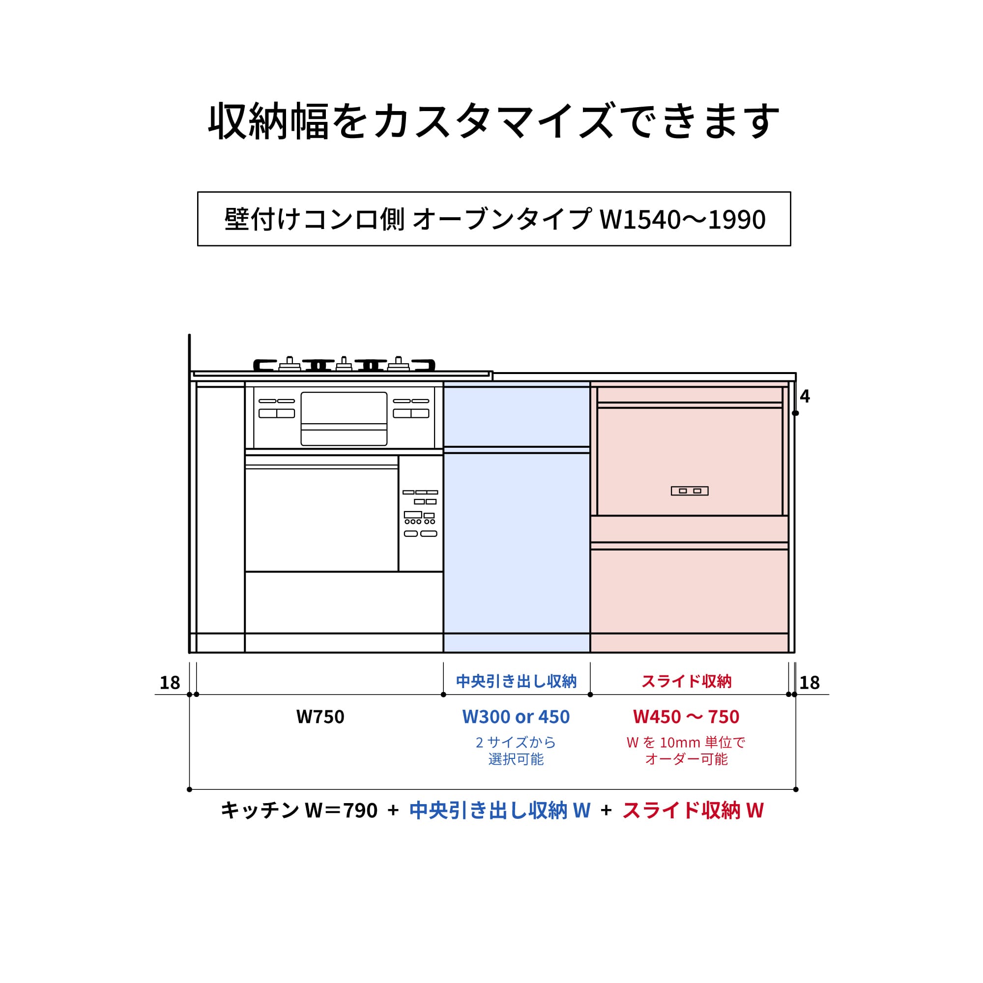 木天板キッチンⅡ型 壁付けコンロ側 オーブンタイプ W1540～1990 KB-KC029-10-G183 収納幅をカスタマイズできます