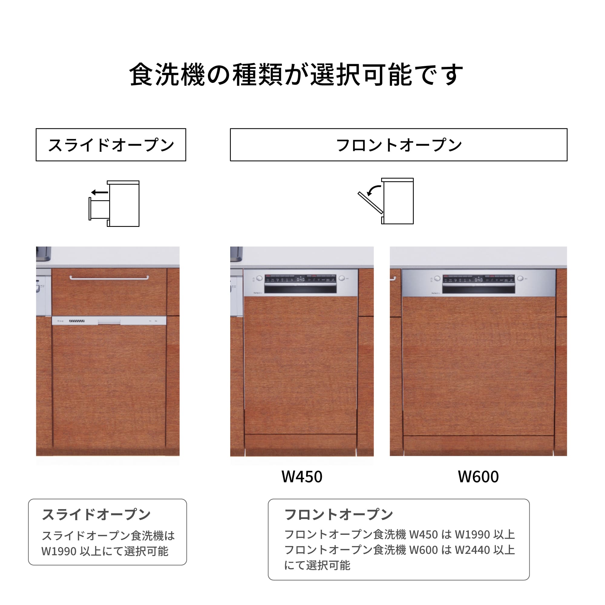 木製システムキッチン 対面型 W2140～2290 オーブン 食洗機仕様 KB-KC022-40-G183 食洗機が選択できます
